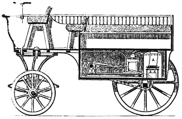 1860 Lenoir HHO