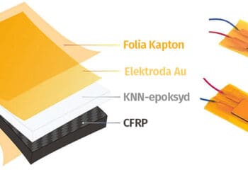 Schemat samodiagnozującego się kompozytu