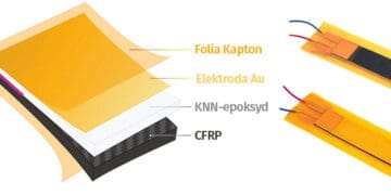 Schemat samodiagnozującego się kompozytu