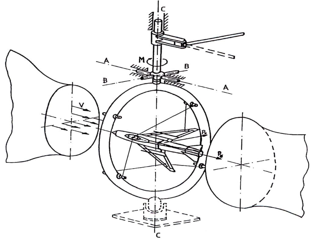 badanie modelu samolotu w tunelu aerodynamicznym