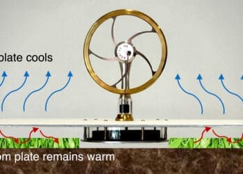 Silnik Stirlinga i energia odnawialna nocą