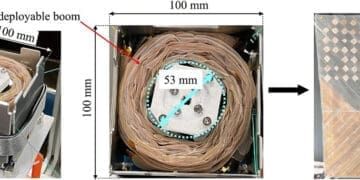 Antena złożona do wymiarów jednostki CubeSat i po rozłożeniu