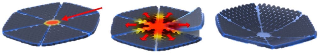 Transformacja struktury kompozytowej z 2D do 3D w ramach polimeryzacji frontalnej