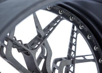 Tytanowe Felgi Przyszłości