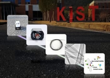 Uzwojenie z nanorurek węglowych