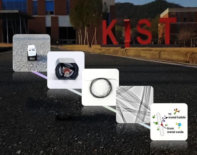 Uzwojenie z nanorurek węglowych