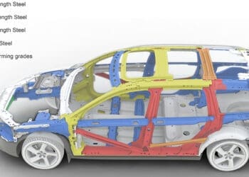 Materiały w konstrukcji szkieletu nadwozia