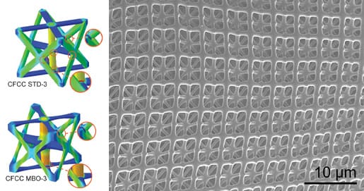 Węglowe nanostruktury lattice wytrzymalsze od tytanu