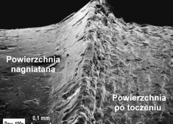 nagniatanie powierzchni