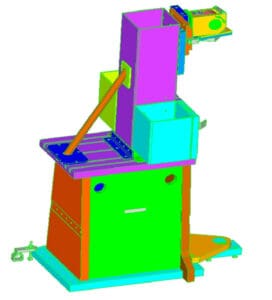 model maszyny