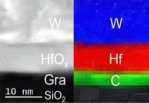 Budowa wysokotemperaturowego memrystora