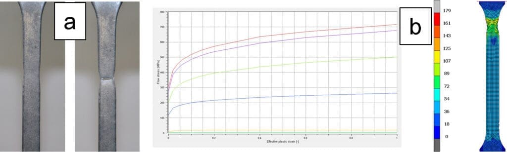 Wyznaczanie właściwości materiału próba jednoosiowego rozciągania i właściwości izotropowe