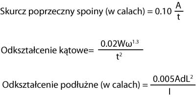 Wzory na obliczanie odkształceń wzdłużnych, poprzecznych i kątowych