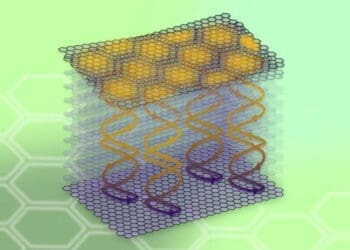Zaskakujący interfejs grafit-grafen