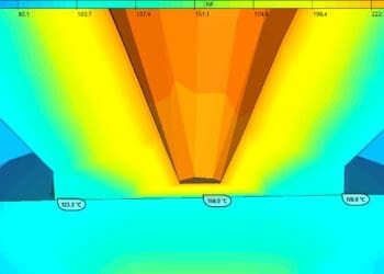 Analiza Doboru Dysz w Systemach Gorącokanałowych