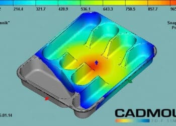 Balans Wypełniania Wypraski