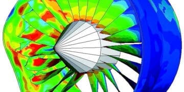 konkurs symulacje 2025