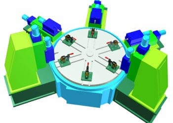 Model Obrabiarki Zespołowej