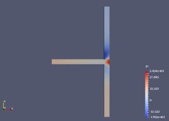 Modelowanie Przepływów OpenFOAM