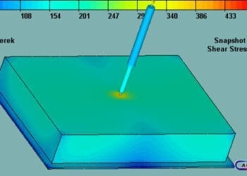 naprężenia ścinające przy wtrysku cienkościennej wypraski