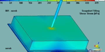 naprężenia ścinające przy wtrysku cienkościennej wypraski