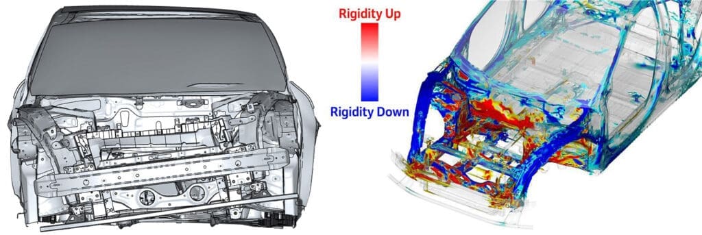 optymalizacja sztywności skrętnej platformy Hondy