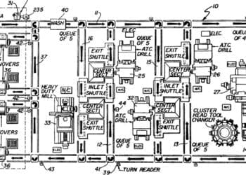 prawo autorskie w działalności inżynierskiej