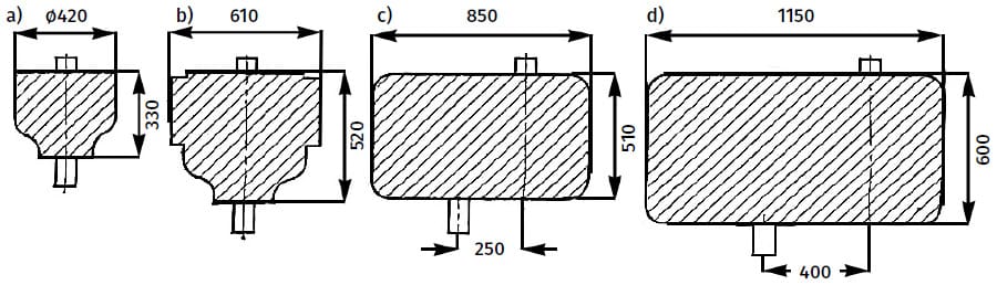 przekładnie do przenoszenia mocy 750 kW przy prędkości obrotowej 24000-3000
