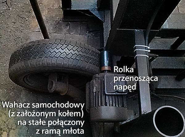 młot resorowy