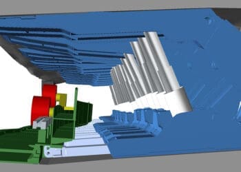 ścianowa obudowa zmechanizowana
