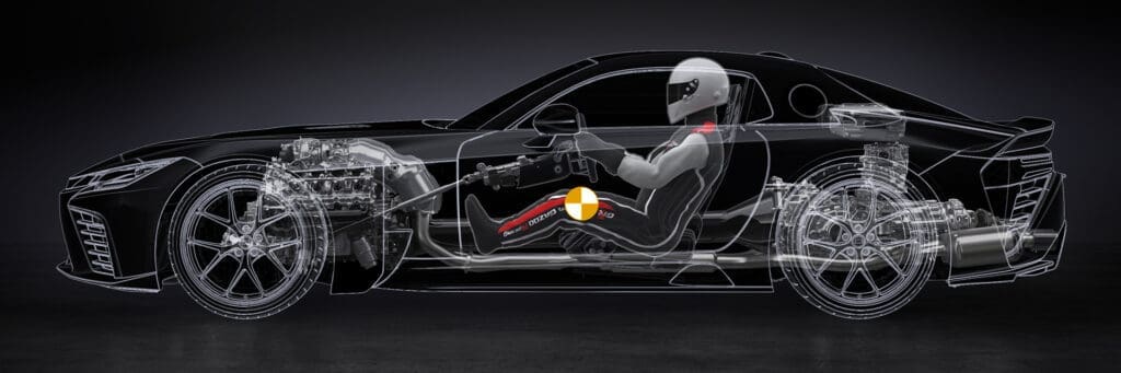 środek ciężkości Toyoty GR GT