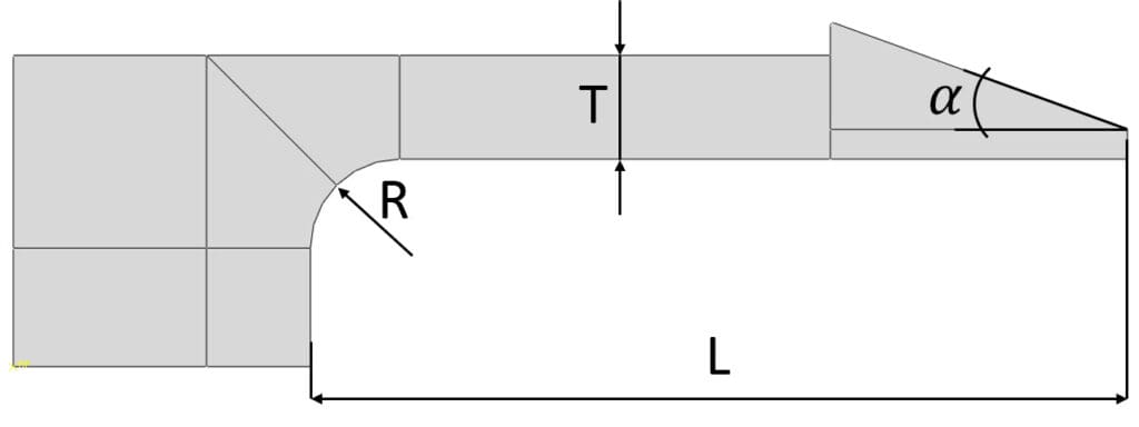 Szkic początkowy geometrii klipsa