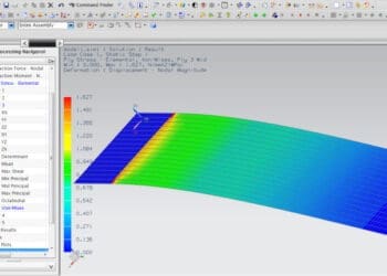 Modelowanie i badanie elementów z kompozytów włóknistych