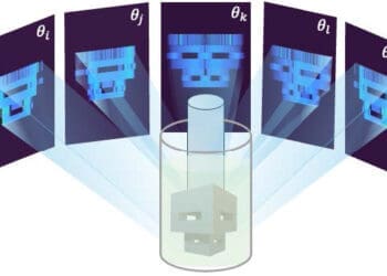 Tomograficzna Projekcja