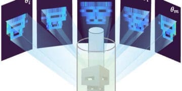 Tomograficzna Projekcja