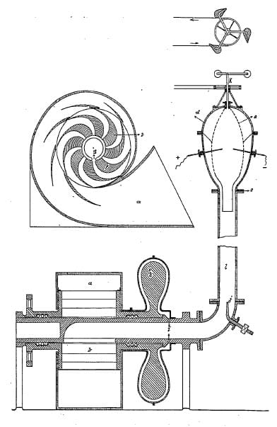 Turbina Powietrzna Schaubergera