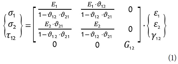 związek konstytutywnyopisujący zależność pomiędzy odkształceniem a naprężeniemw zakresie sprężystym, dla dwuosiowego stanu naprężeniai odkształcenia