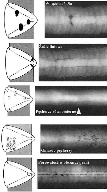 radigramy defektów spawalniczych